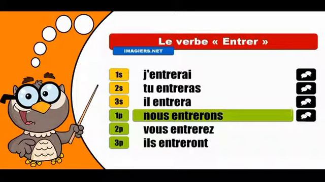 Conjugaison française # Entrer # Indicatif Futur simple смотреть онлайн