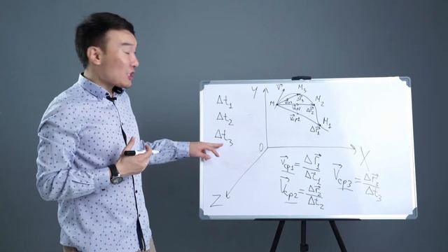 10 КЛАСС. ФИЗИКА. урок 9. Мгновенная скорость. смотреть онлайн