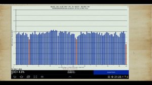 Проблема: выключается при разгоне. Электровелосипед.