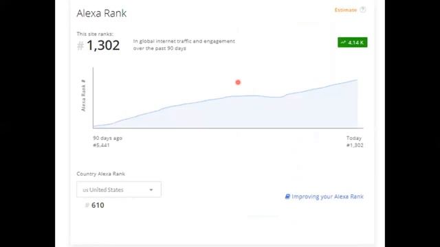 Ai. Marketing - MarketBot - Презентация. Вопрос-ответ. смотреть онлайн