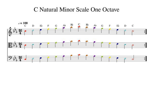 C Natural Minor Scale One Octave at 100bpm Backing Track Color смотреть онлайн