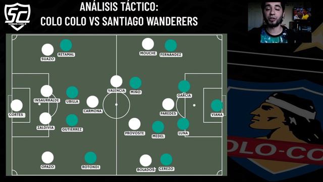 ✔️Completo ANÁLISIS de la derrota😕 de Colo Colo ante Wanderers смотреть онлайн