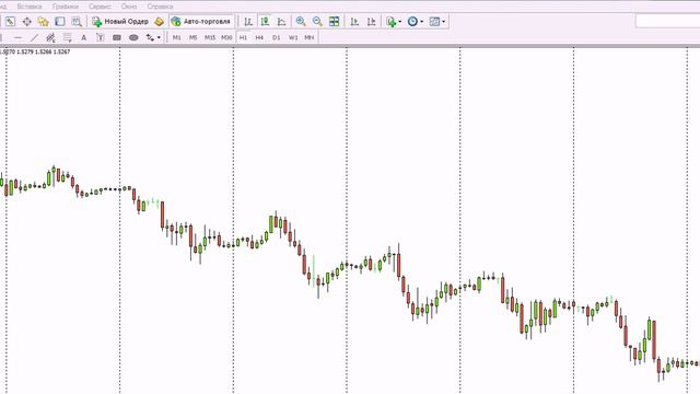 Скальпинг и пипсовка