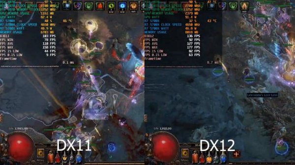 Path Of Exile RTX 4070 DX11 VS DX12