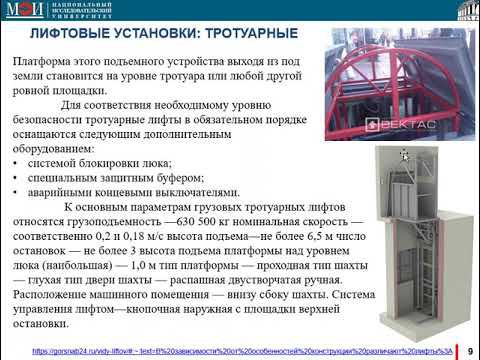 08 Лекция   лифтовые установки