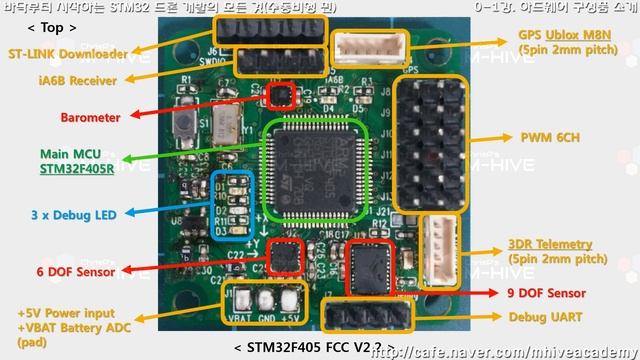 [STM32 Drone programming from scratch] 0-1. Course introduction and hardware parts. смотреть онлайн