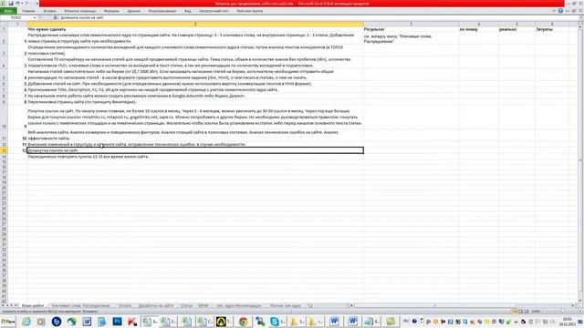 03 видео урок  Как распределить ключевые слова по страницам сайта для успешного продвижения NEW