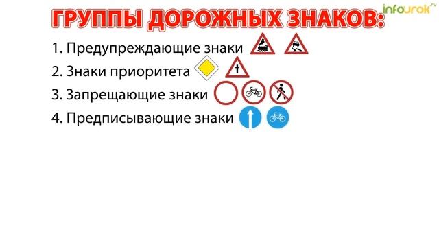 Дорожные знаки смотреть онлайн