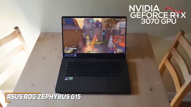 Best Laptop in ( 2023 ) | 3 | Asus ROG Zephyrus G15 смотреть онлайн