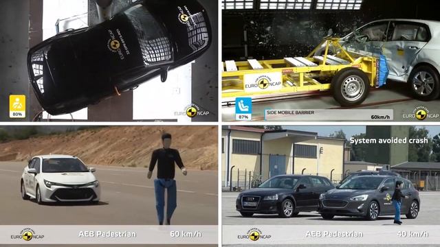 Small Family Cars Crash Tests: Golf 2022 v Corolla 2019 v Focus 2018 v Astra 2022 - C Hatchbacks смотреть онлайн