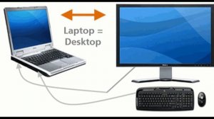 Как подключить монитор или проектор к ноутбуку