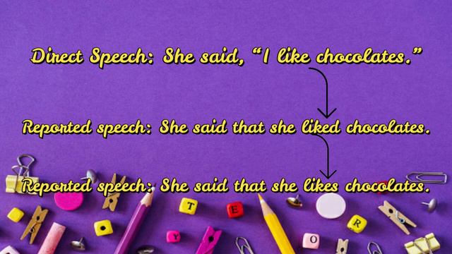ENGLISH 7 || QUARTER 1 LESSON 6: DIRECT AND REPORTED SPEECH смотреть онлайн