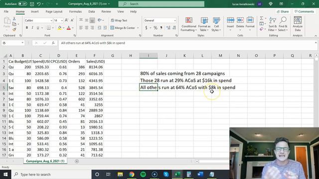 80/20 Rule -  How To Lower Your ACOS And Grow Your Strongest Amazon PPC Campaigns To Maximize Sales