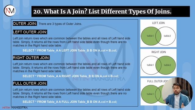 53 SQL Interview Questions Answers [Hindi+English] | Written Scanned Notes | My 200+ Interviews смотреть онлайн