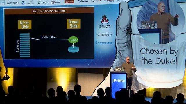 7 Reasons why your microservices should use Event Sourcing & CQRS, Hugh McKee смотреть онлайн