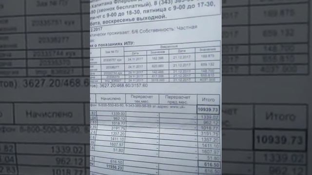 Мастерство и Ум