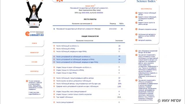 Анализ публикационной активности в eLibrary смотреть онлайн