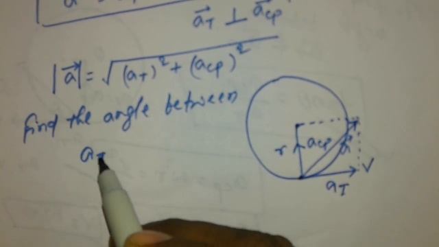 linear acceleration & angular acceleration for class 11 you tube video смотреть онлайн