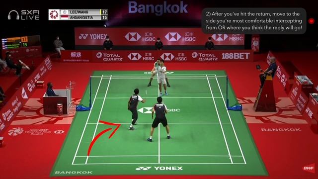 The 5 Best RETURNS OF SERVE To Play In Men’s Doubles - Badminton Strategy смотреть онлайн