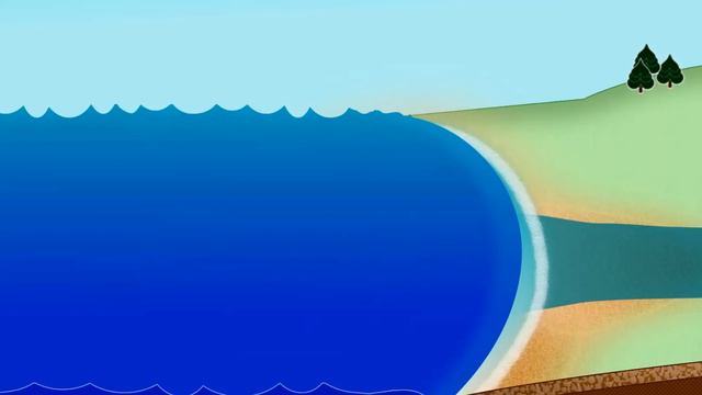 Water Cycle Rap Song: H2O Evaporation Condensation Precipitation Kids Earth Science Lyrics смотреть онлайн