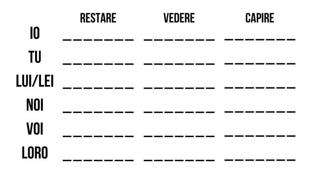 Italian conditional conjugation | Common and irregular verbs | Level B1 | Learn italian free lesson смотреть онлайн