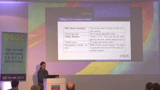 OSDC 2018 | Hitchhiker’s guide to TLS 1.3 and GnuTLS by Ander Juaristi Alamos смотреть онлайн