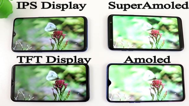 Super Amoled Vs Amoled Vs TFT Vs IPS Display Comparision !! HINDI Detail Display Comparision !! смотреть онлайн