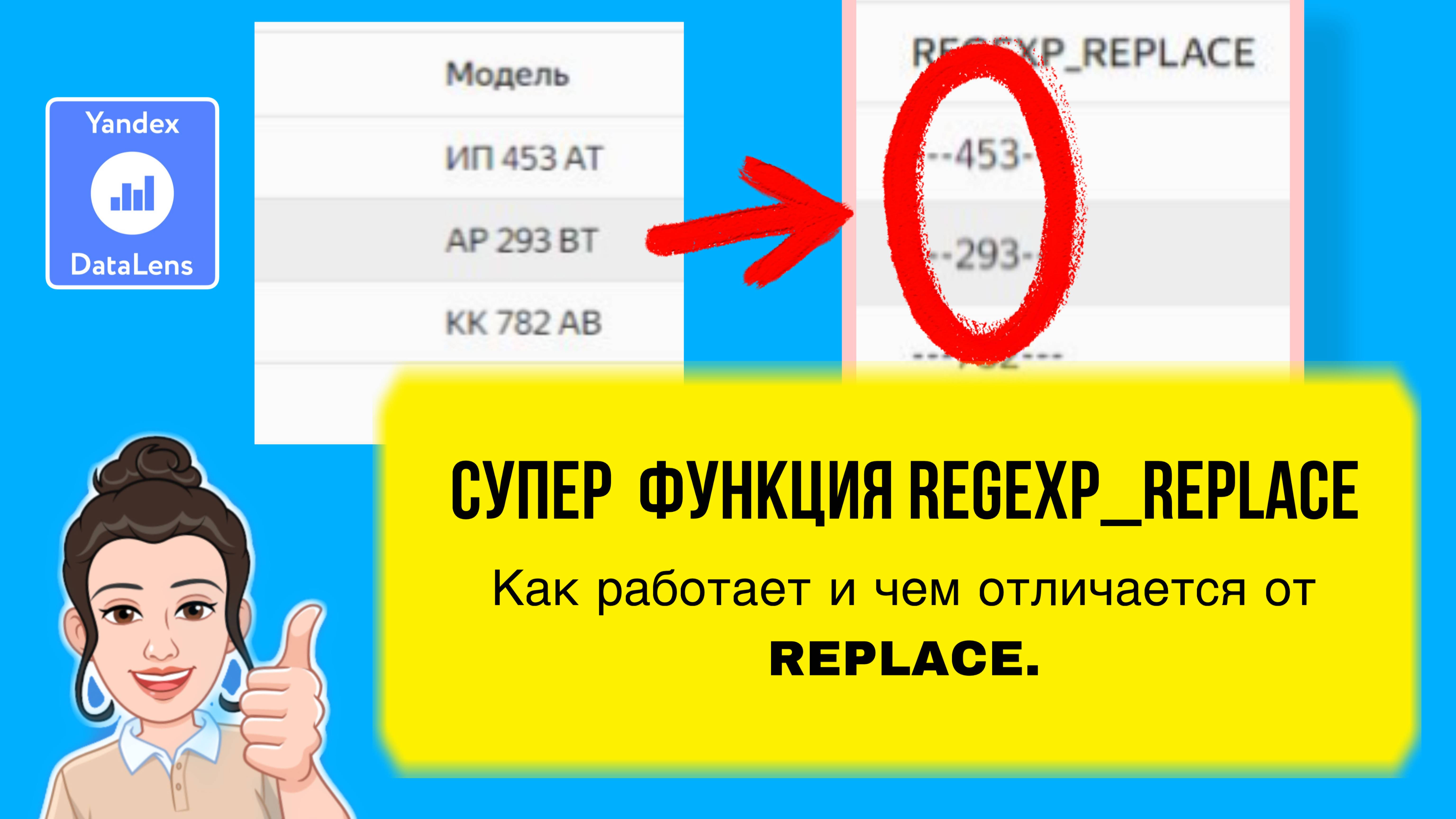 Функция REGEXP_REPLACE() в DataLens. Как работает и чем отличается от REPLACE() смотреть онлайн