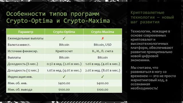 Интерактивный вебинар Stamford Trading Technologies от 05.03.2018 смотреть онлайн