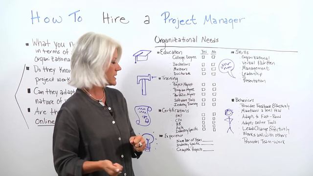 How To Hire A Project Manager - Management Training смотреть онлайн