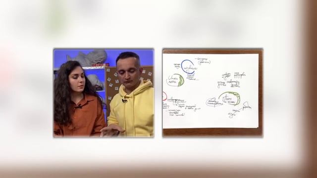 Как планировать, чтобы всё успевать? смотреть онлайн