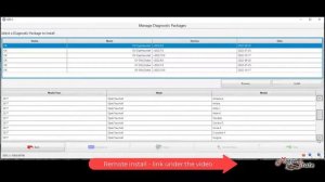 GM GDS2 Europe 2022 and Tech2Win