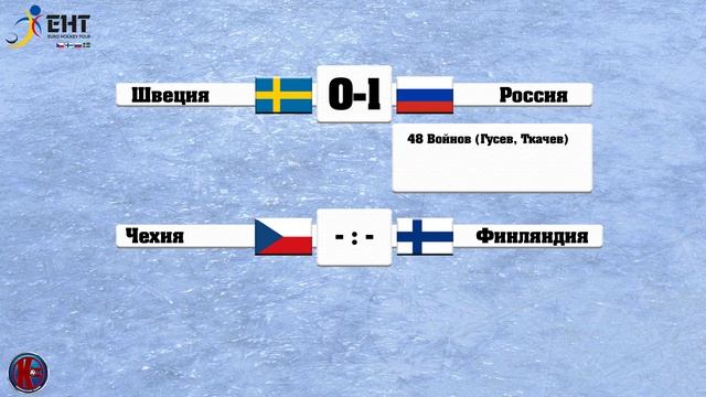 ХОККЕЙ. Швеция - Россия. Чехия - Финляндия. Кубок Первого канала  2- этап.Расписание. Таблица.
