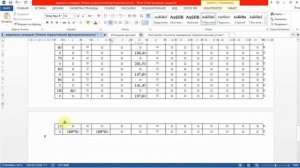 Расчет ведомости координат замкнутого теодолитного хода