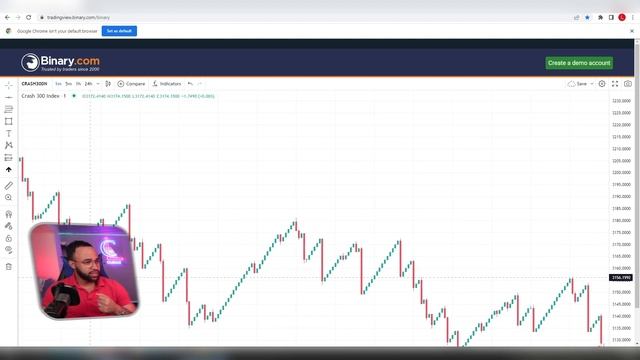 ?Patron DOBLE SPIKE el mejor para ganar dinero en crash 300| indices sinteticos смотреть онлайн