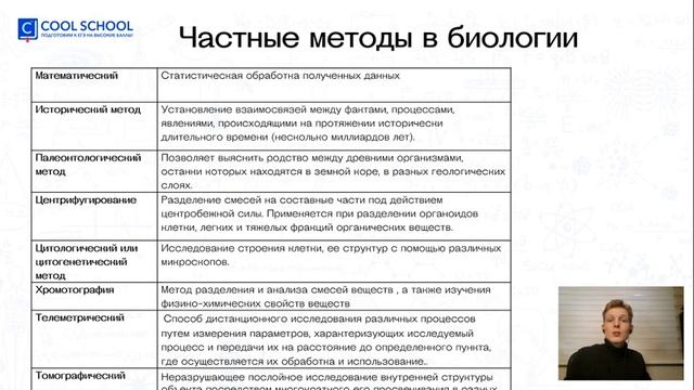 Обзор биологии как науки. Методы и свойства живого | Биология ЕГЭ | Cool School смотреть онлайн