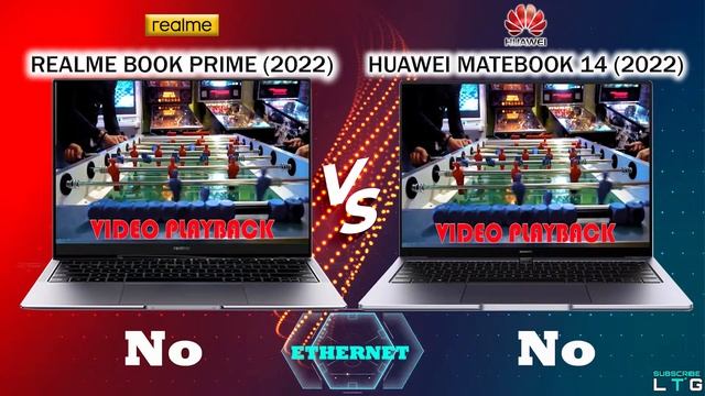 Realme Book Prime (2022) vs Huawei MateBook 14 (2022) | Intel 11th Gen | Intel IrisXe смотреть онлайн