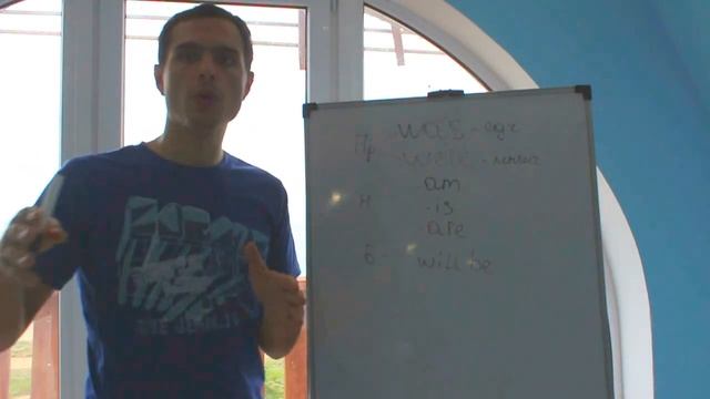 Глагол to be / am, is , are , was , were , will be / Present simple verb to be смотреть онлайн