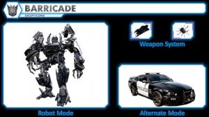 Transformers Dark of The Moon Characters HD New 2019