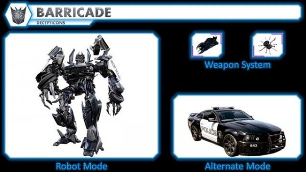 Transformers Dark of The Moon Characters HD New 2019