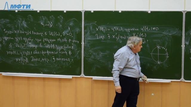 Лекция №15 смотреть онлайн