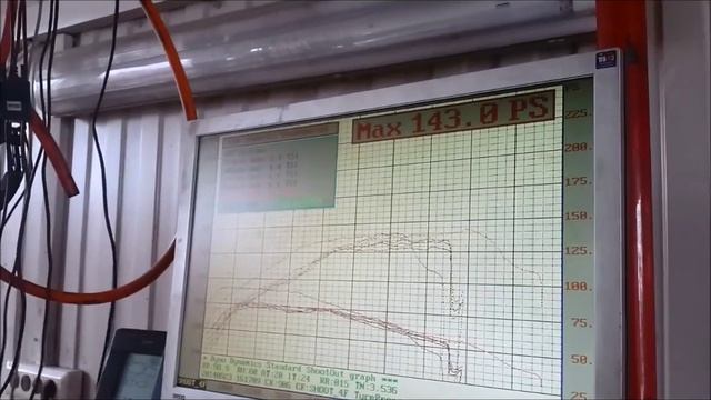 Дино стенд 1 смотреть онлайн