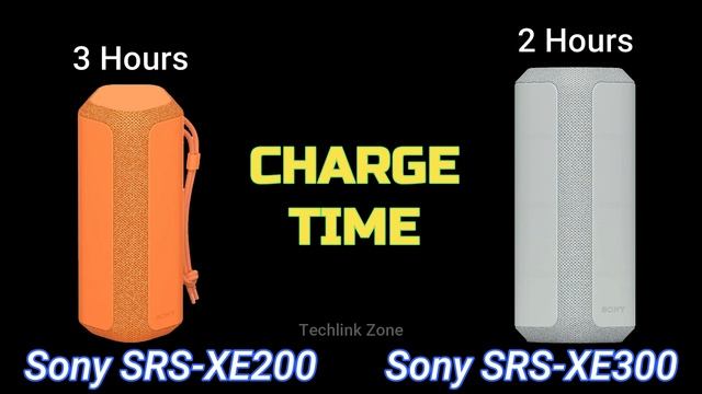 Sony SRS-XE200 vs Sony SRS-XE300 | Bluetooth Wireless Speakers Comparison смотреть онлайн
