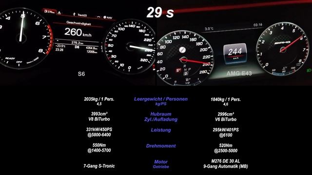 Audi S6 vs AMG E43 смотреть онлайн