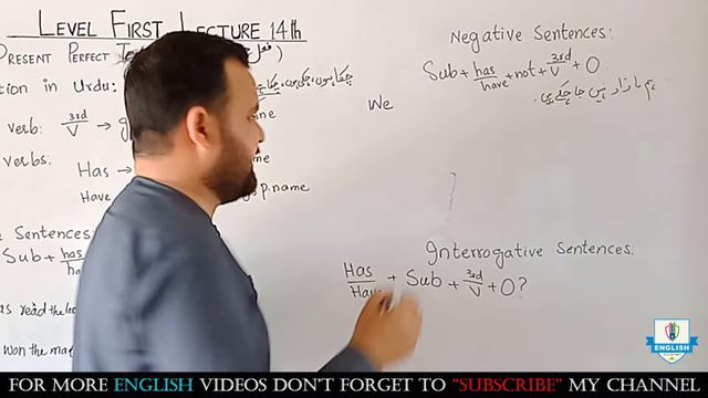 Present Perfect Tense | Lecture -14 смотреть онлайн