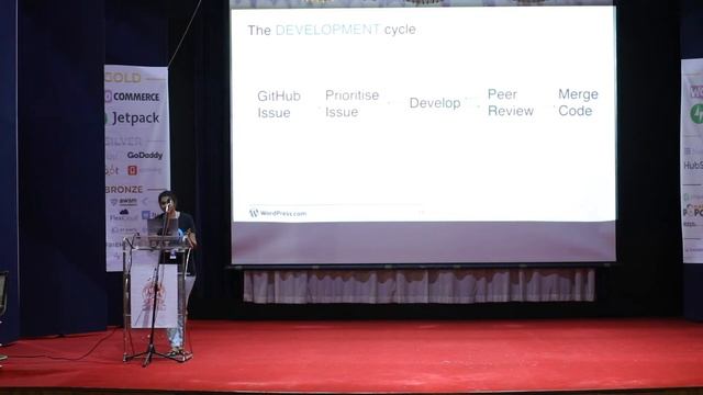 Contributing to the WordPress mobile apps смотреть онлайн