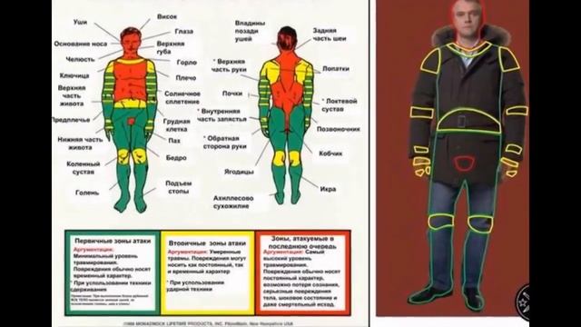 Ладонная, карманная и боевая палочка смотреть онлайн
