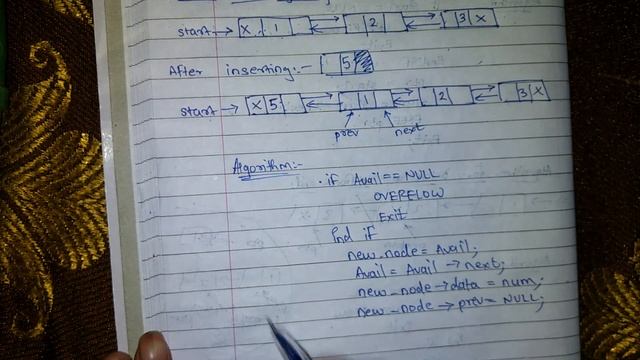 Algorithm to insert a node in the beginning of doubly linked list- IN HINDI смотреть онлайн