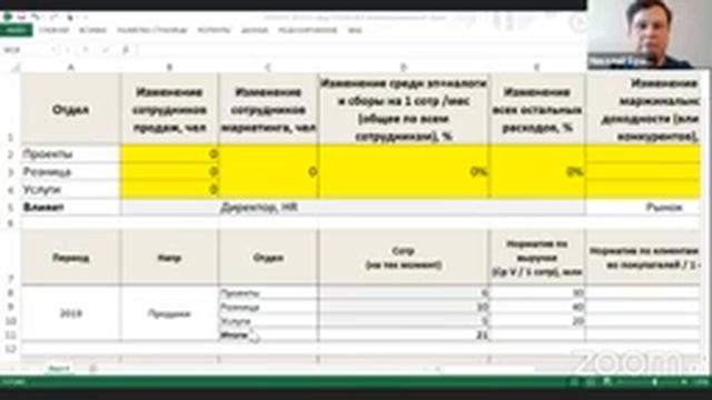 Маркетинг и продажи в кризис. Консалтинг. смотреть онлайн