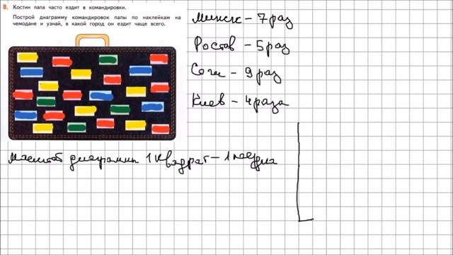 Математика 2 класс Дорофеев, Миракова Часть 2 стр 83 УПР 8 смотреть онлайн